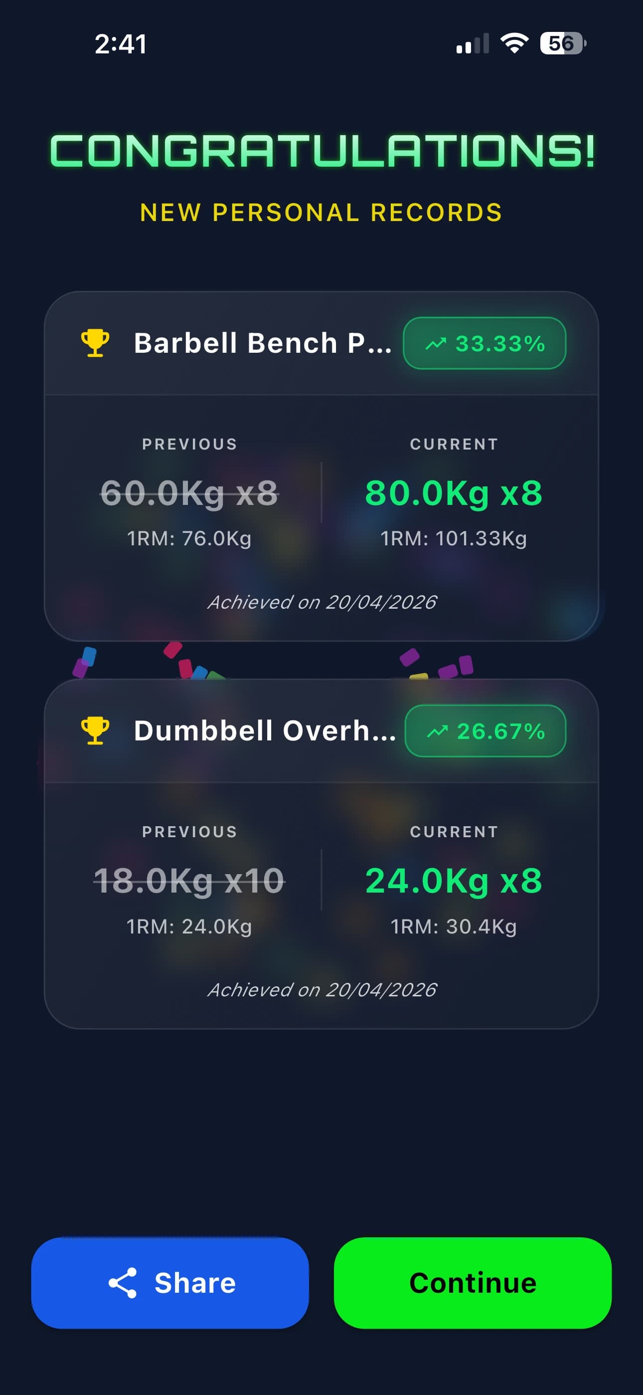 Every PR, calculated and celebrated